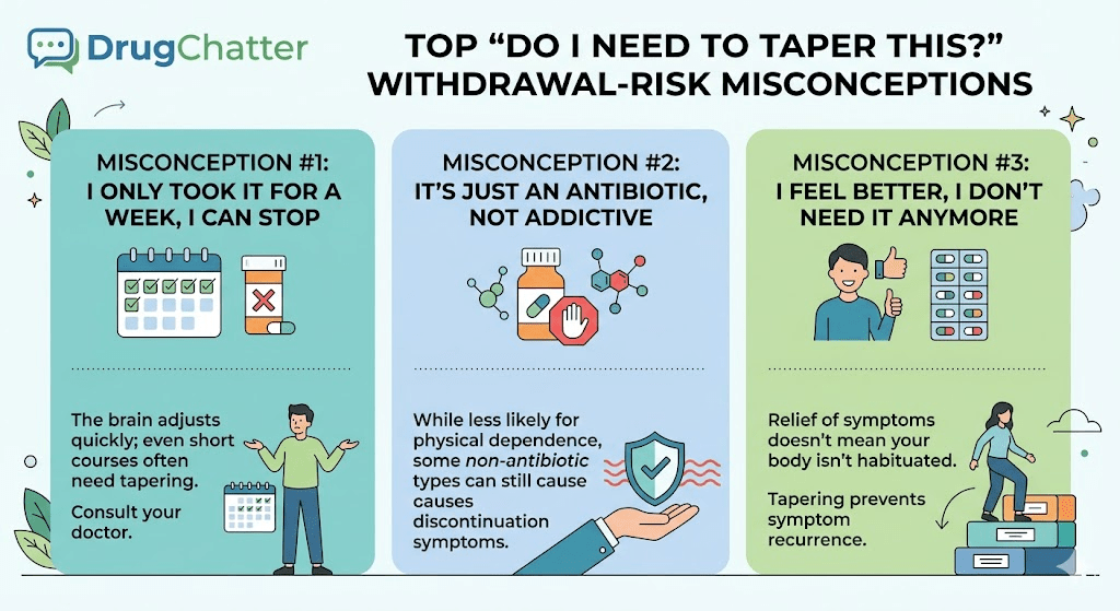 Top 'do I need to taper this?' withdrawal-risk misconceptions