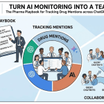 Turn AI Monitoring Into a Team Sport: The Pharma Playbook for Tracking Drug Mentions Across ChatGPT, Gemini, and Claude image