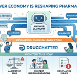 The AI Answer Economy Is Reshaping Pharma Marketing: What Drug Companies Must Monitor Now image