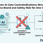 When AI Gets Contraindications Wrong: The Pharma Brand and Safety Risk No One Is Tracking image