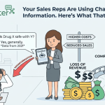 Your Sales Reps Are Using ChatGPT for Drug Information. Here's What That Costs You. image