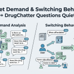Market demand & switching behavior: what 100+ DrugChatter questions quietly reveal image