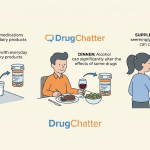 Most “drug interactions” aren’t exotic at all. They’re dinner. Or breakfast. Or the innocent-looking supplement aisle. image