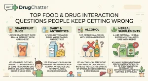 Top food and drug interaction questions people keep getting wrong
