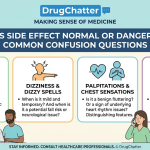 The Side-Effect Question Everyone Asks—And the One You Should Ask Back The Side-Effect Question Everyone Asks—And the One You Should Ask Back